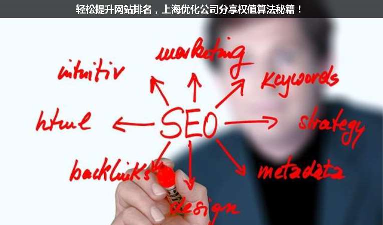 輕松提升網(wǎng)站排名，上海優(yōu)化公司分享權(quán)值算法秘籍！